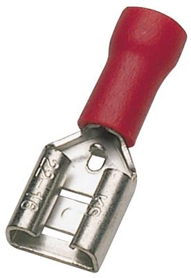 UNIOR - PRE-INSULATED EYELET SHEATH