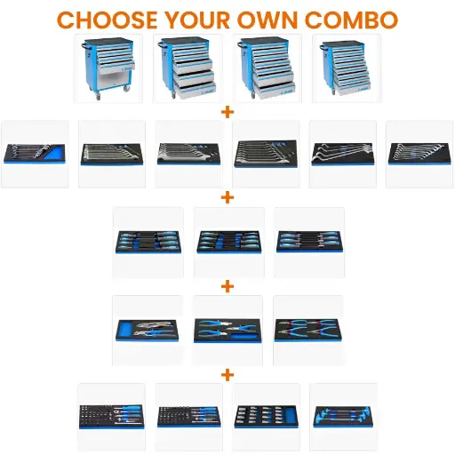 [13.COM.940.EUROVISION.KIT3] UNIOR - CHARIOT DE TRAVAIL REMPLI KIT EUROVISION 3